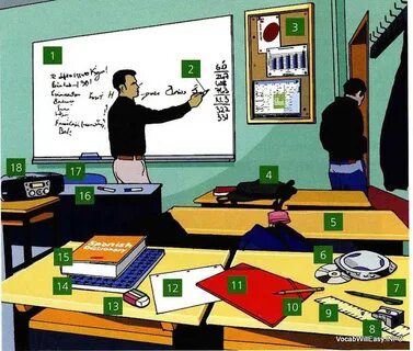 Online Picture Dictionary: Classroom