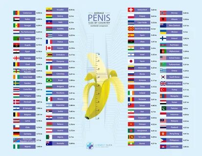 what is the average penis size in the us - www.cmediya.ru.