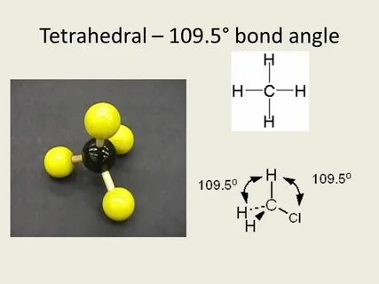 Ionic Bonding, NaCl. NaCl - Crystal Lattice Covalent Bond. -