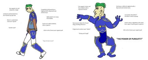 The Virgin Chokepointer VS The Chad Castle Guard by TheTrain