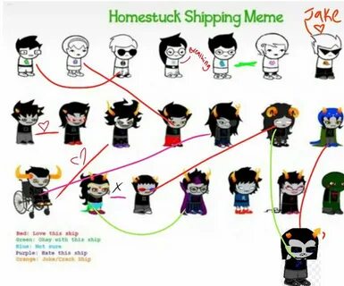 Yeet ship chart Homestuck And Hiveswap Amino