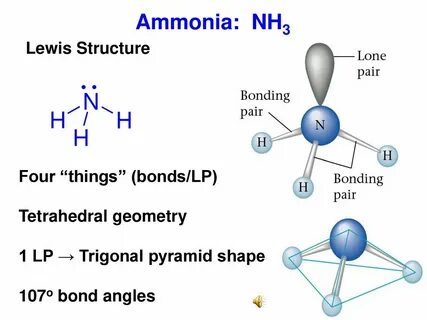 Drawing Lewis Structures - ppt download