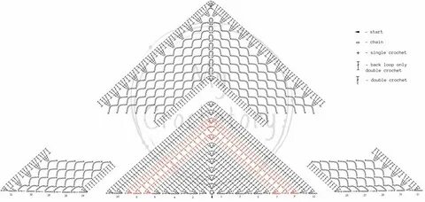 Новости Crochet shawl diagram, Triangle scarf crochet patter