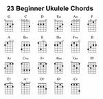 23 Ukulele Chords Ukulele songs, Ukulele chords, Ukulele son