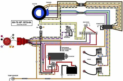 Evinrude Ignition Switch Wiring Diagram Sykkel