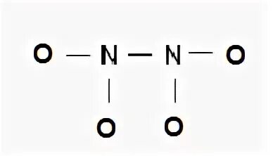 Simple method for writing Lewis Structures for N2O4 Molecula