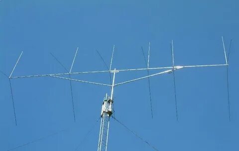 CB Radio GIZMOTCHY Beam Antenna You pick the size