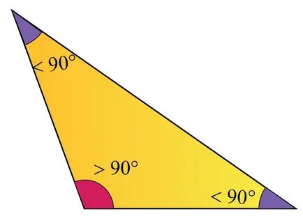 Get Can A Right Triangle Be Obtuse most complete - Range liv