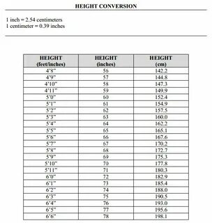 5 Foot 9 Inches In Cm : 1200 Millimeters To Inches Converter