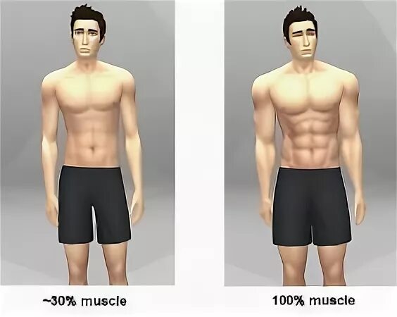 Mod The Sims - Bigger Chest/Ab Muscles for males (re-release