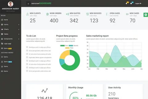 Bootstrap 5 Material Dashboard Free Resources Dev Community 