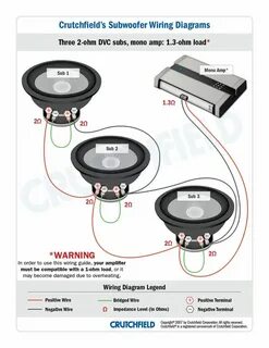 New Wiring Diagram for Car Stereo Subwoofer in 2020 Subwoofe