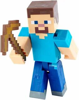 Pictures Of Minecraft Steve posted by Christopher Tremblay