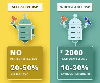 5 Key Differences Between White-Label DSP vs. Self-Serve DSP