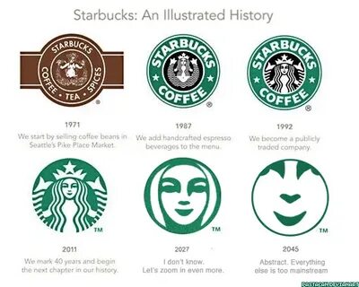 More Pictures for my Starbucks logo project Hyper Hair