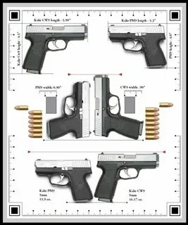 Opinions on Kahr CW9