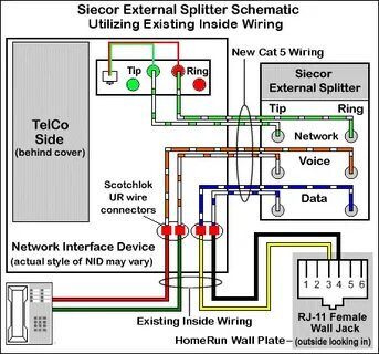 Tii Network Interface Device Wiring Diagram - Soffast