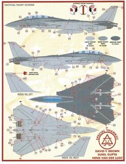 F-14 "VF-111 Sundowners Anthology" IPMS/USA Reviews