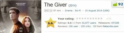 THE GIVER (2014) Download Film HD
