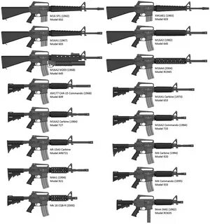 M16 rifle series A brief visual history of sorts on the M1. 