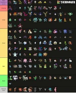 Gen 3 Pokémon Gen 4 Sprites Tier List Community Rankings - M