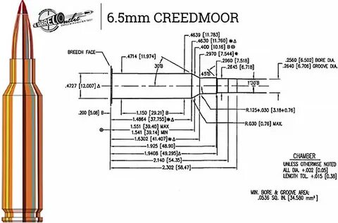 6,5 Creedmoor новый король или калиф на час? - Статьи об ору