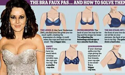 Will your boobs sag if you don't wear a bra