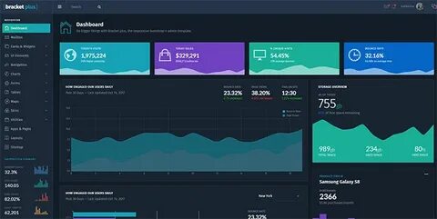 Gradient Able Bootstrap 4 Angular 5 Dashboard Admin Template