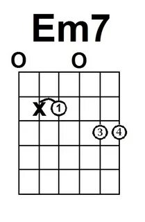 Em7 Chord Chart Related Keywords & Suggestions - Em7 Chord C