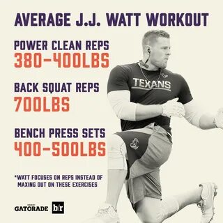 Average JJ Watt Workout Jj watt workout, Jj watt, Bench pres