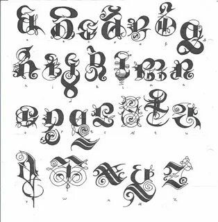 gothic script Letras para tatuajes, Alfabeto de tipografía, 