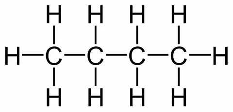 What is Butane Fuel?, Structure of Butane, Properties of But