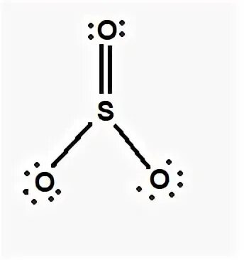 So3 Lewis Structure Lone Pairs - Drawing Easy