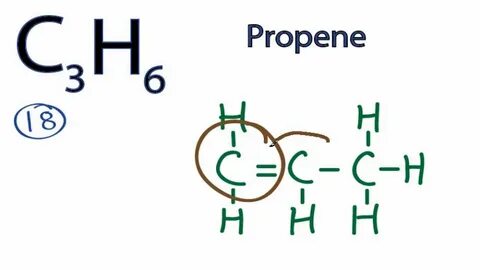 C3H6 Lewis Structure: How to Draw the Lewis Structure for C3