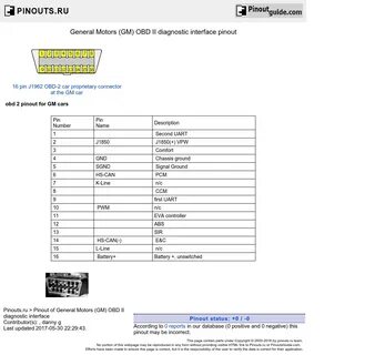 Obd Wiring Schematic Wiring Diagram - Vw Obd2 Dlc To Usb Wir