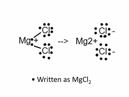 Mgcl2 Lewis Structure / Drawing lewis dot structures for mol