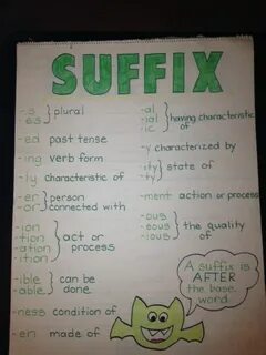 Vocabulary - Mrs. Hintz Suffixes anchor chart, Classroom anc