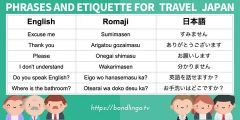 Japanese Phrases and Etiquette for Travel in Japan