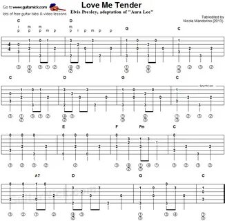 Love Me Tender - fingerpicking guitar tablature Guitar tabs,