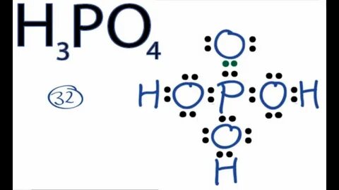 H3PO4 Lewis Structure: How to Draw the Lewis Structure for H