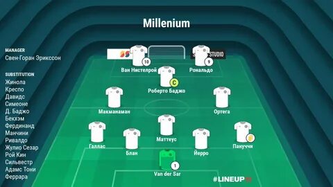 Хэштег #lineup11 в Твиттере