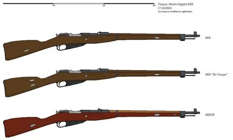 Büchsen-Licht (6): Mosin-Nagant-Gewehre - MORGENWACHT