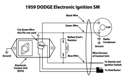 Electronic Ignition Distributor Wiring Diagram Database