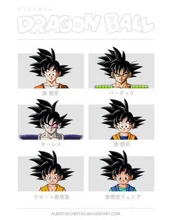 Dragon Ball Z Hairstyles : Goku Hair Png & Free Goku Hair.pn