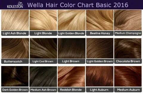 Wella Basic Hair Colour Chart Hair Images 2016 Loreal Colour