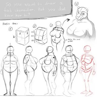 How to draw... fat bear with tits. 