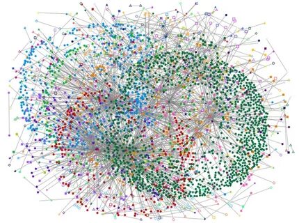 Researchers Graph Social Networks to spot Spammers