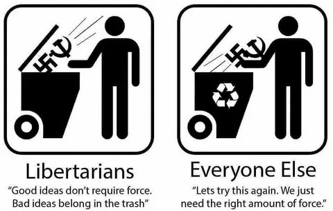 Libertarians versus everyone else - Imgur