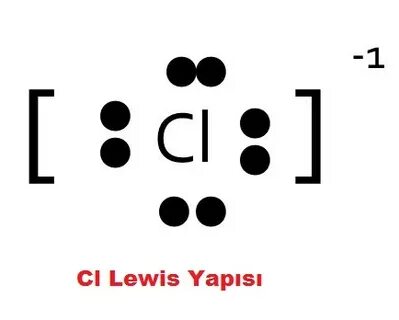 P3-, CI, N5+, C2H6 Lewis Yapılarınının Gösterimi - DKC