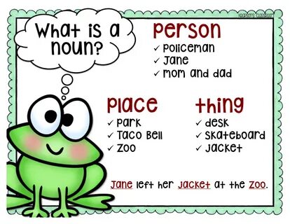 Kearson's Classroom: Nouns, Verbs & Adjectives... Oh, My! No